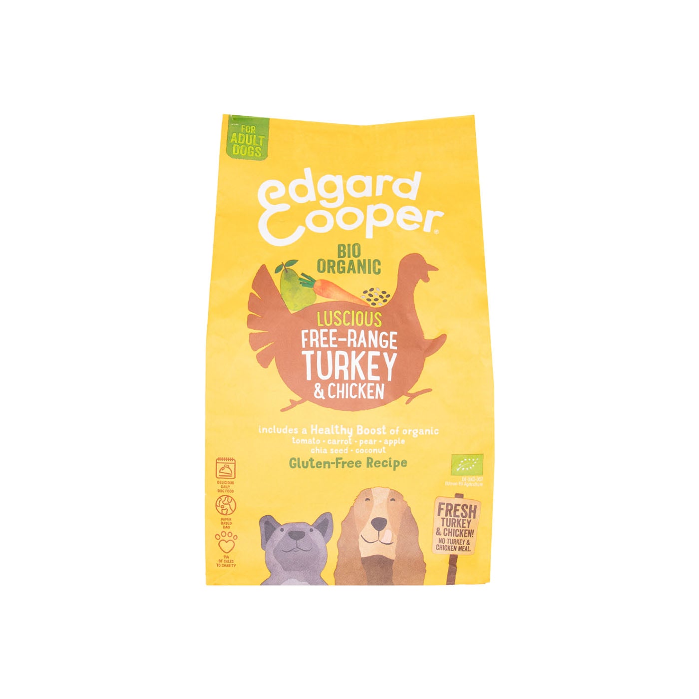 Comida Perro Adulto con Pavo y Pollo 2,5kg Edgar Cooper
