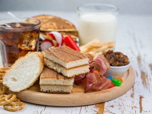 Alimentación Ultraprocesada